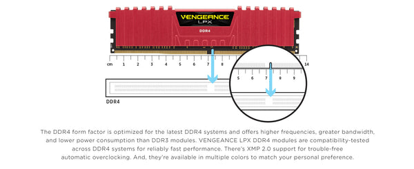 CORSAIR Vengeance DDR4 RAM