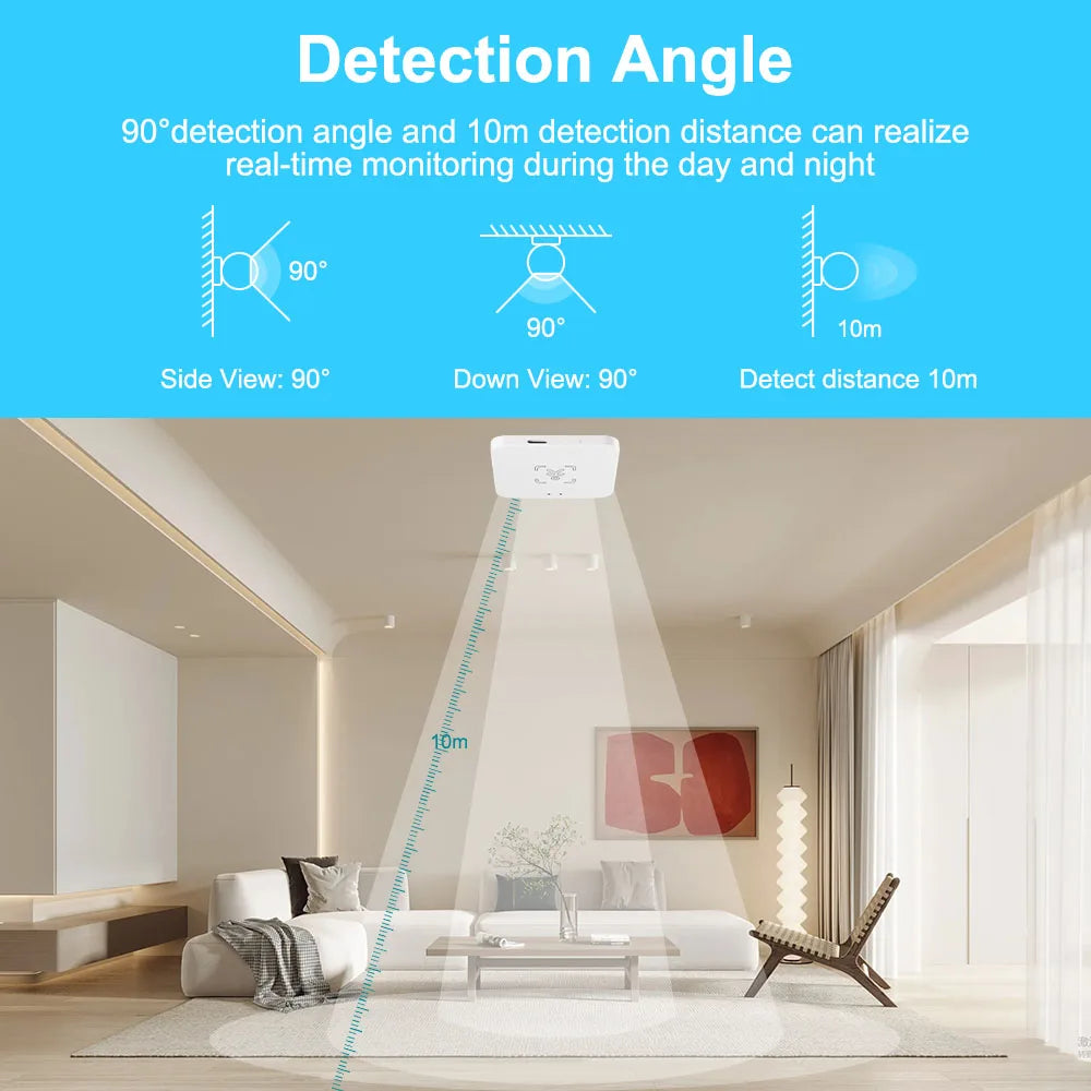 Tuya Zigbee/WiFi Smart Radar Motion Sensor