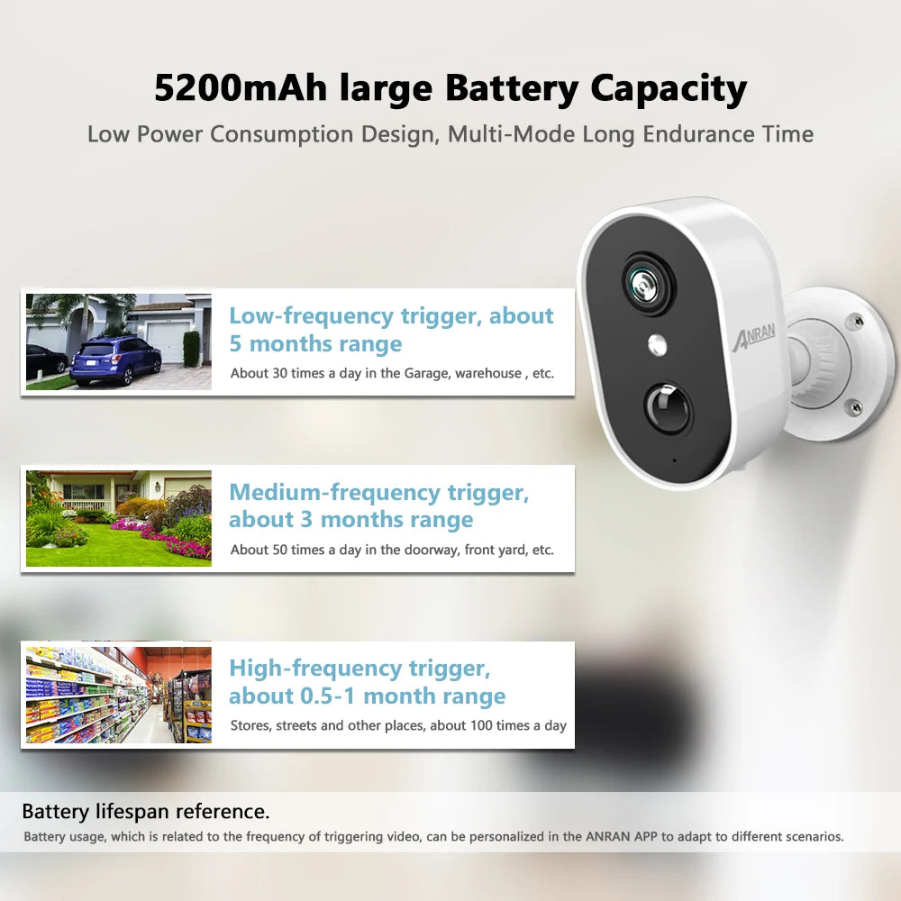 ANRAN 2K Wireless Security Camera