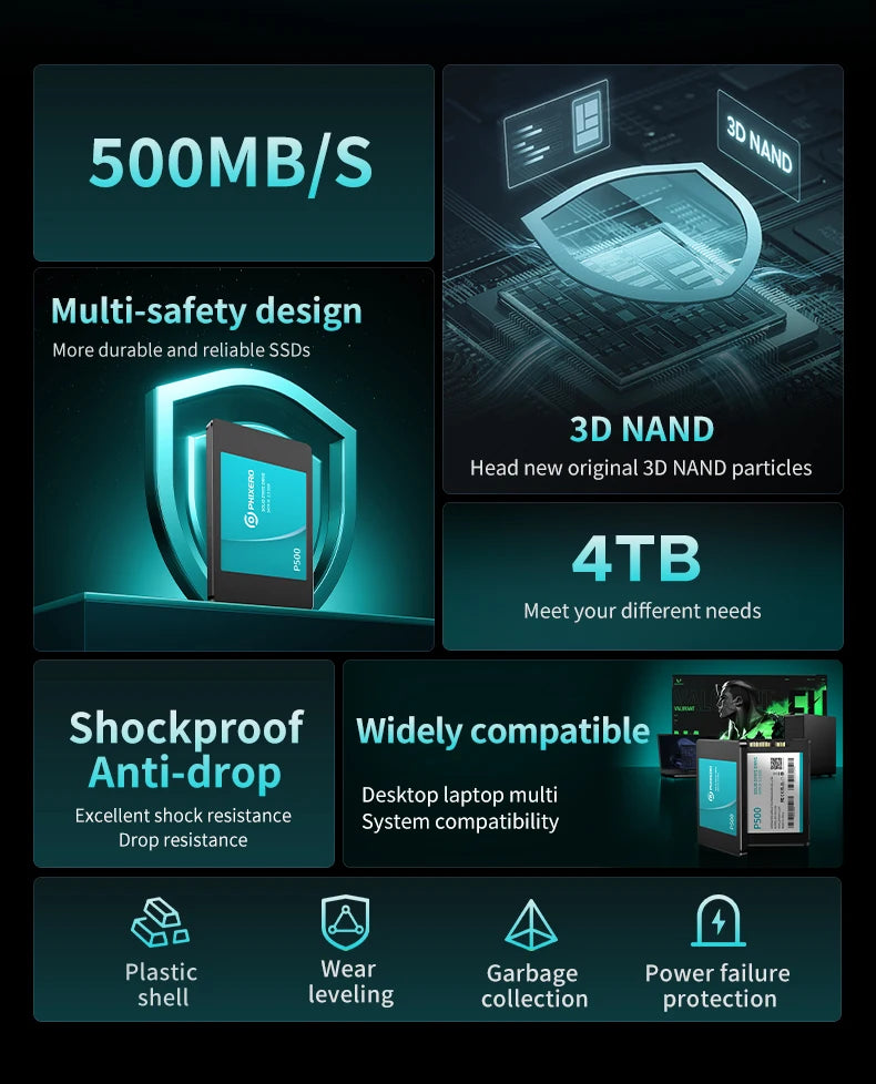 PHIXERO 2.5" SATA SSD