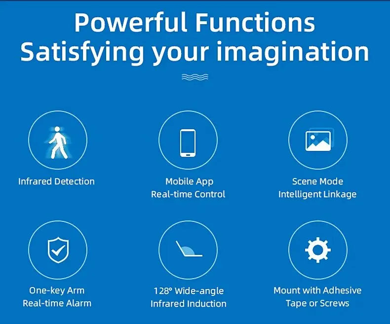 Tuya WiFi & Zigbee PIR Motion Sensor