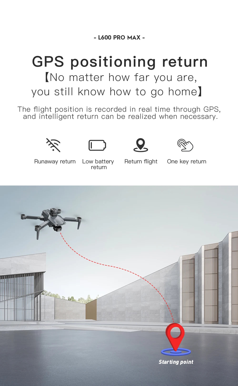 L600 Pro Max 4K GPS Drone