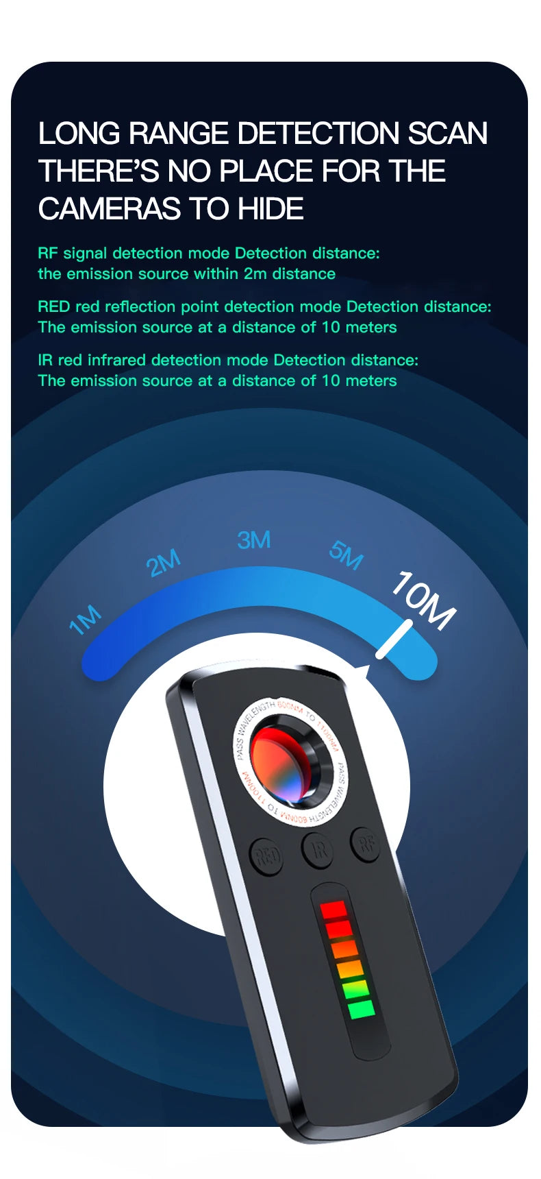 Hidden Camera & Spy Detector – Professional Anti-Spy Gadget