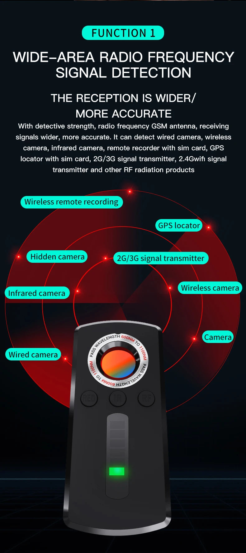 Hidden Camera & Spy Detector – Professional Anti-Spy Gadget