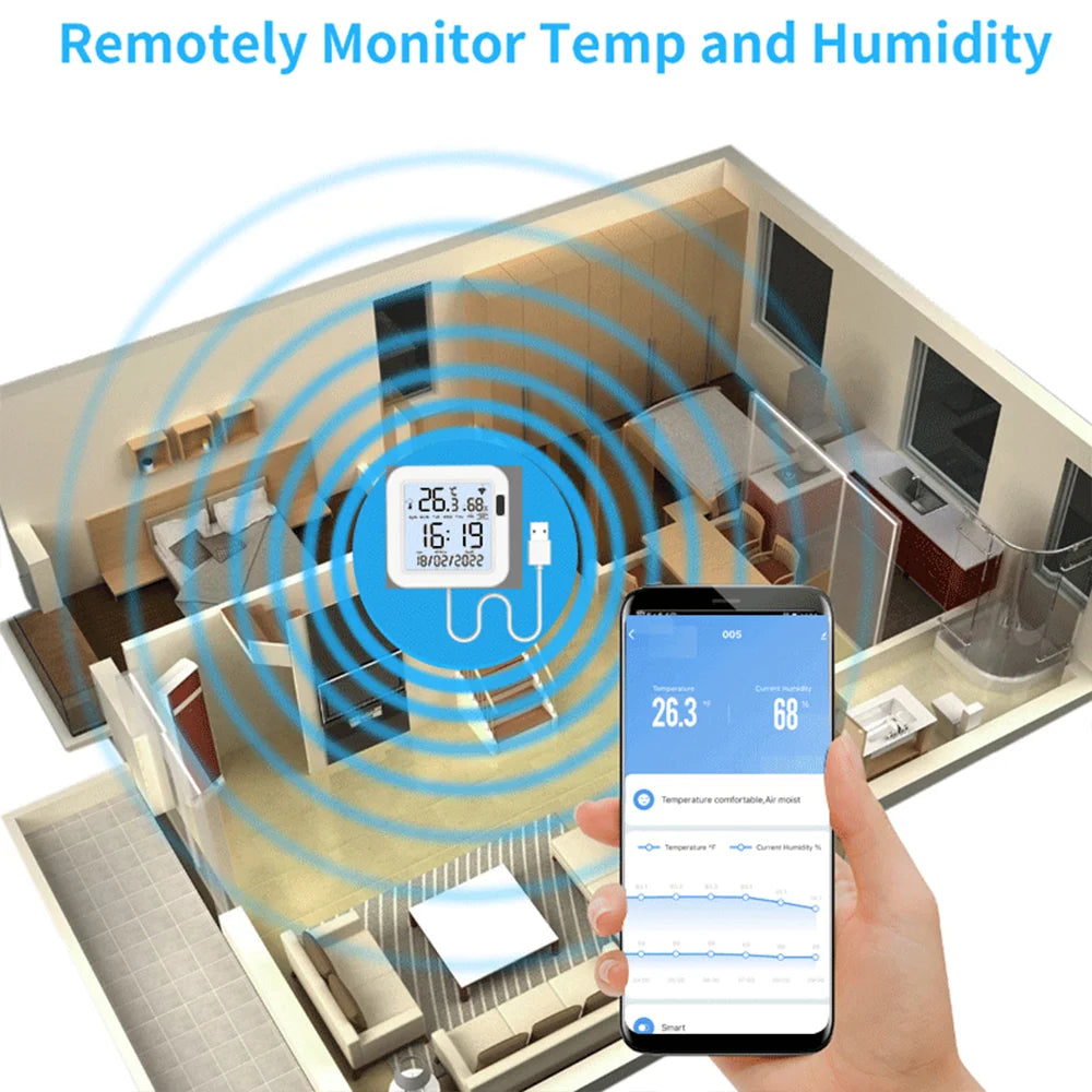 Tuya WiFi Smart Temp & Humidity Sensor