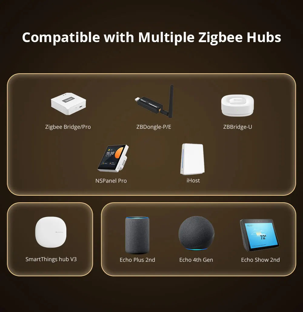 SONOFF ZBMINIR2 Zigbee Smart Switch