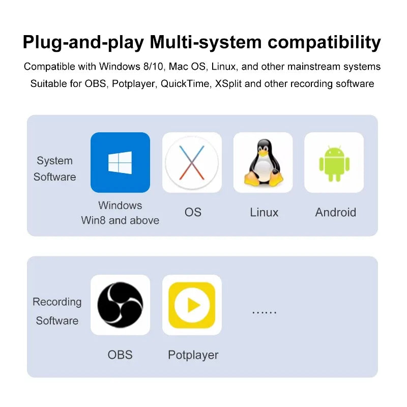2-in-1 USB Type-C HDMI Capture Card