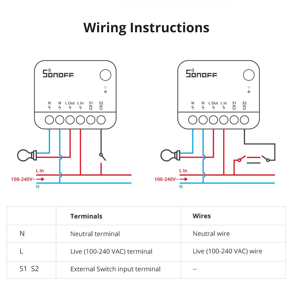SONOFF ZBMINIR2 Zigbee Smart Switch