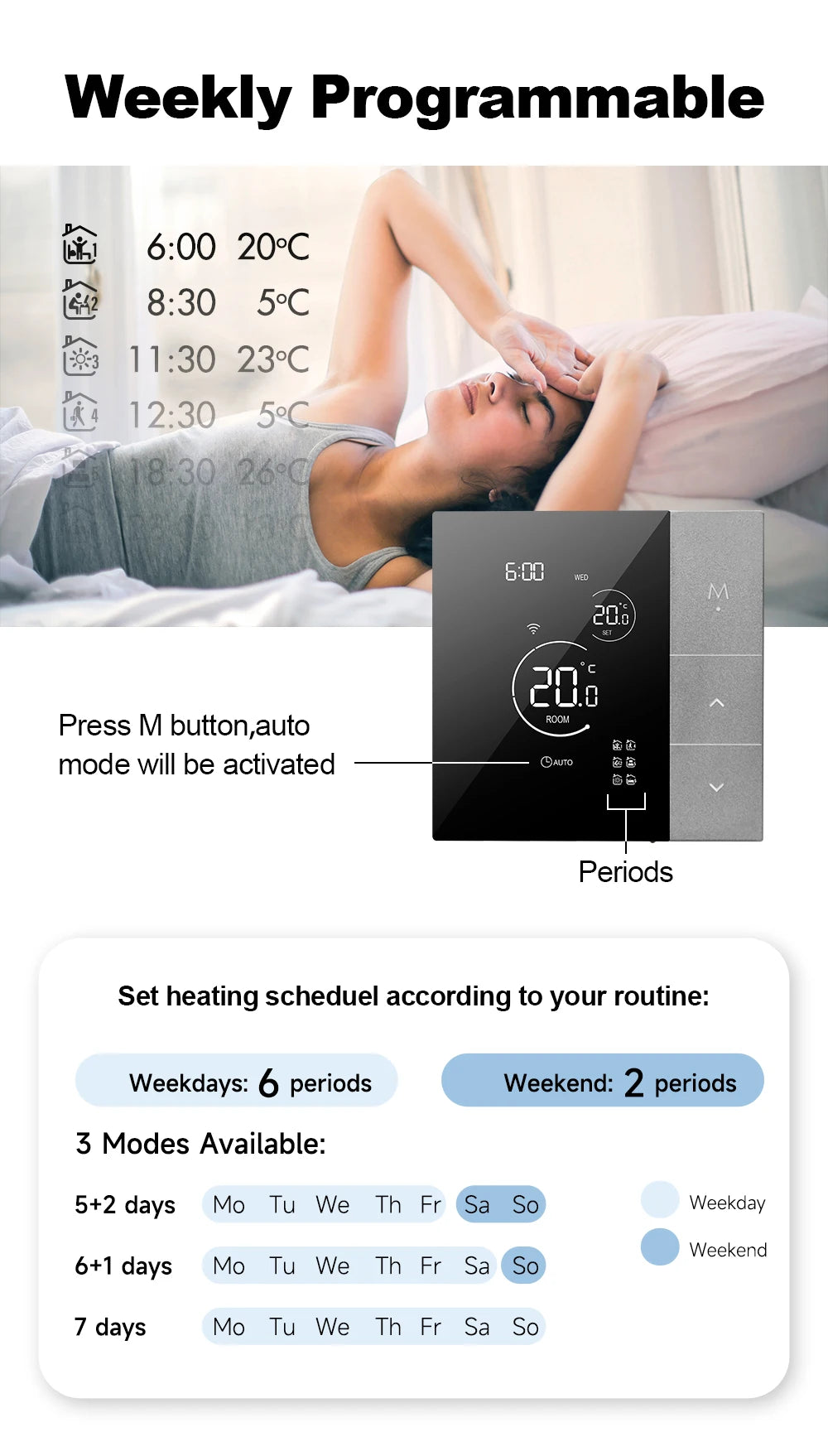 Tuya WiFi Smart Thermostat