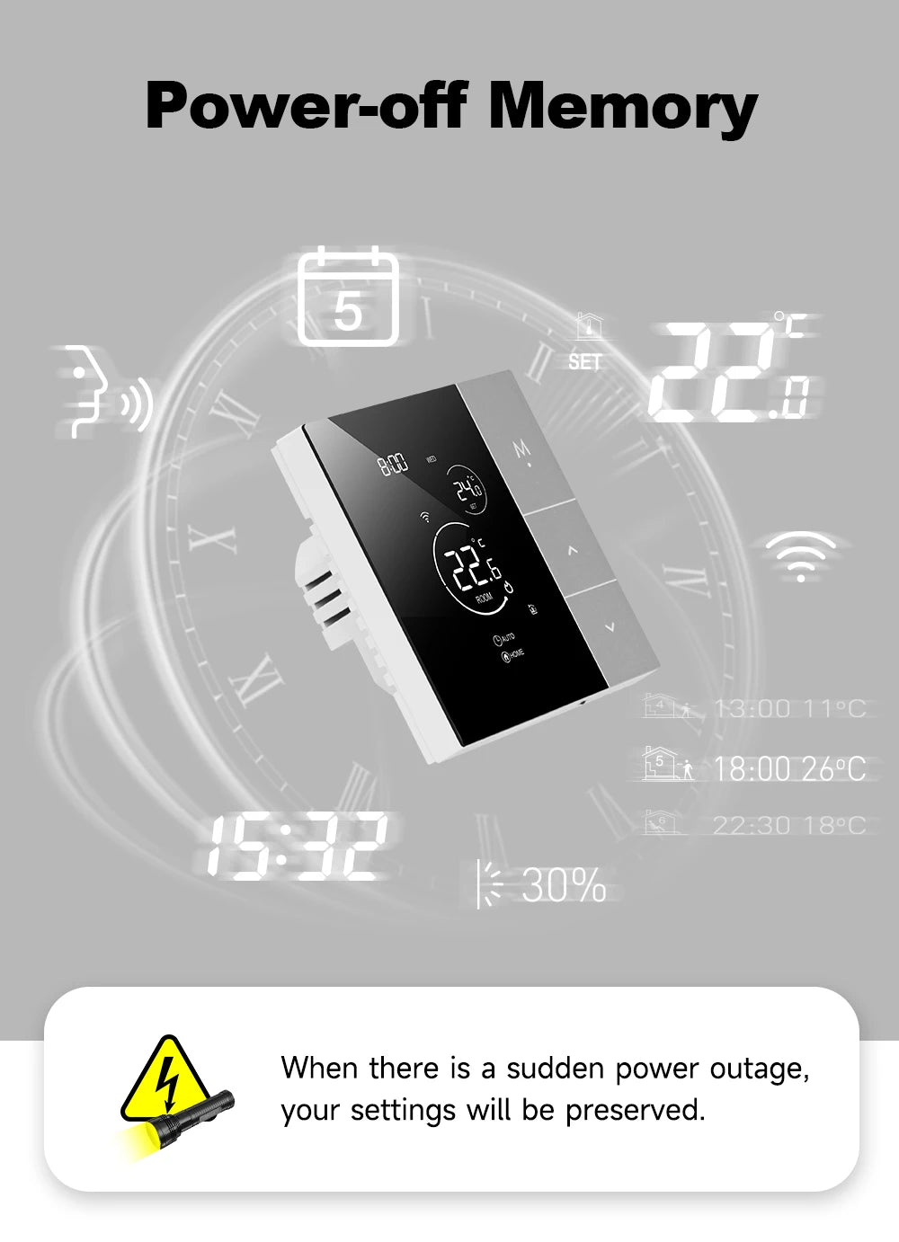 Tuya WiFi Smart Thermostat