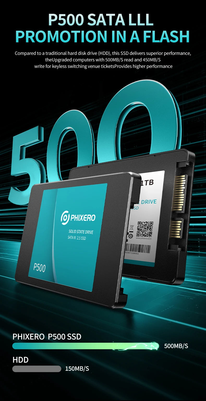 PHIXERO 2.5" SATA SSD