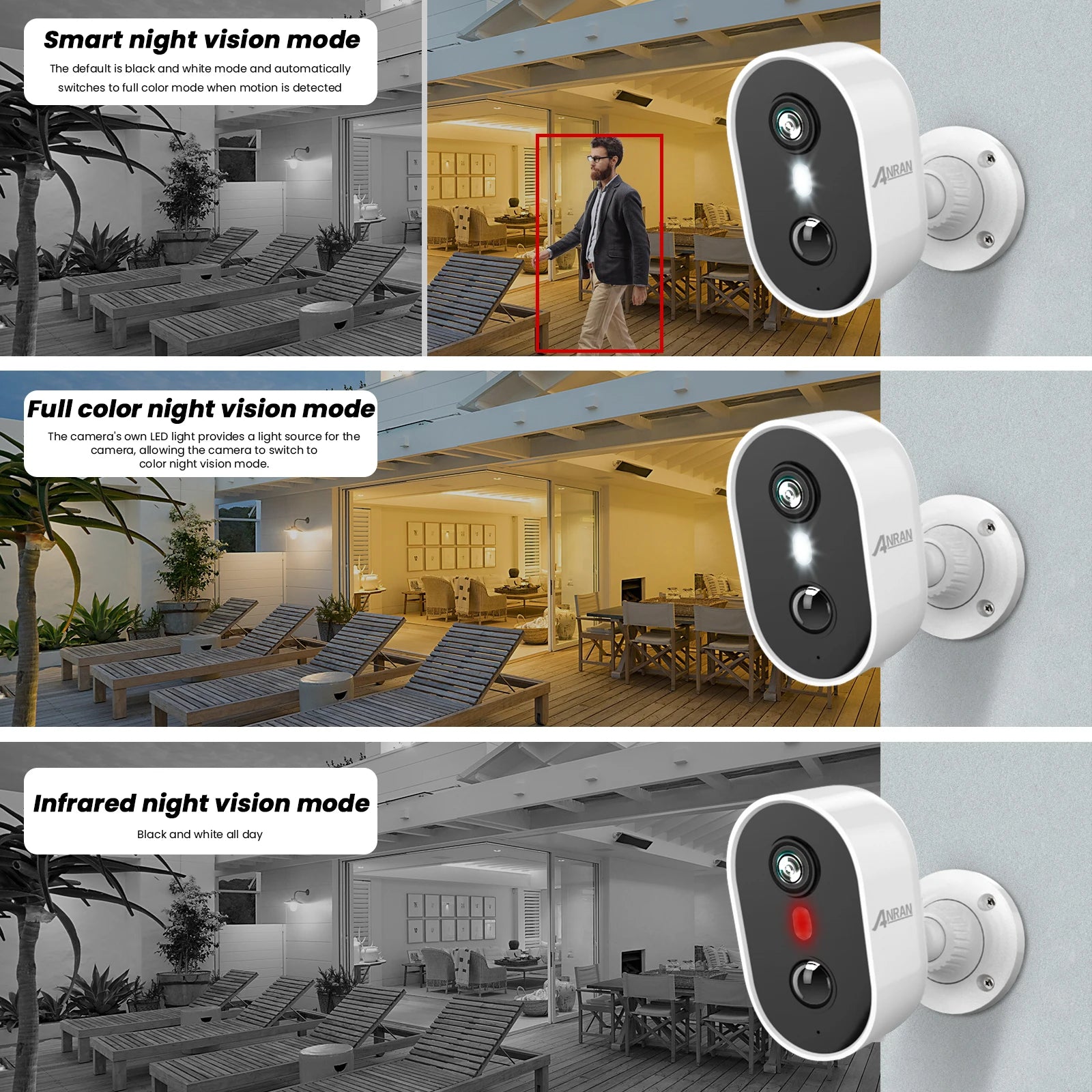 ANRAN 2K Wireless Security Camera