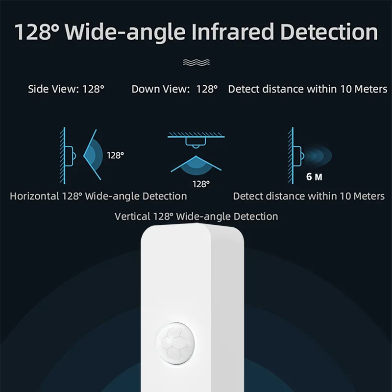 Tuya WiFi & Zigbee PIR Motion Sensor