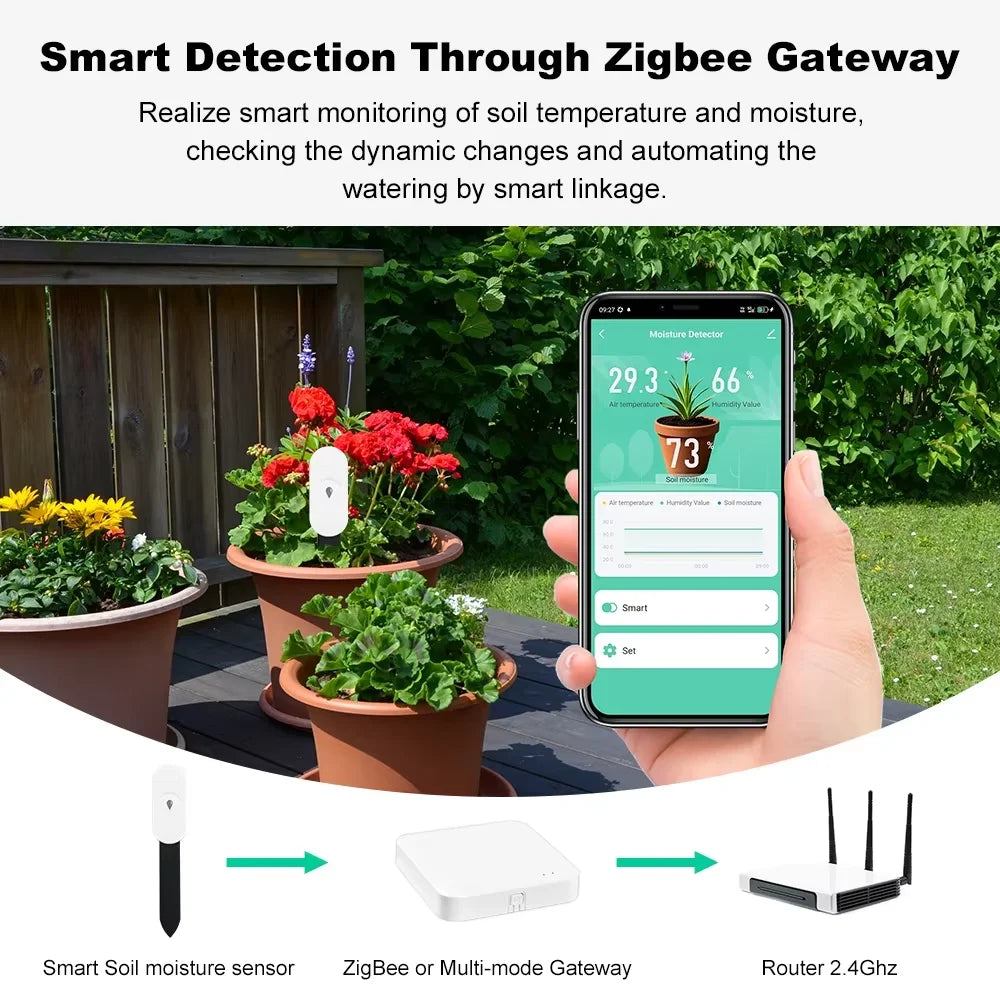 Tuya ZigBee Soil Moisture & Temp Sensor