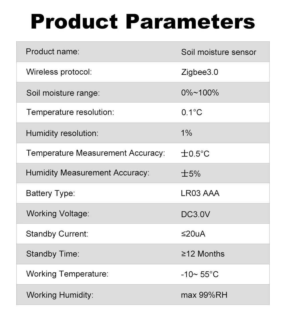 Tuya ZigBee Soil Moisture & Temp Sensor