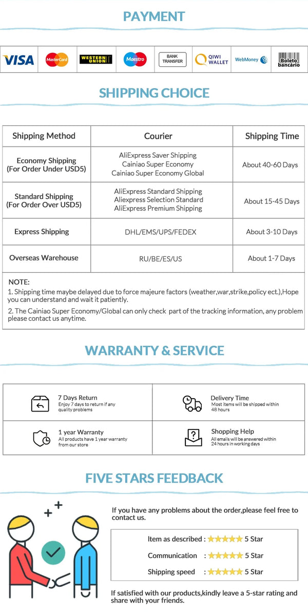 PHIXERO 2.5" SATA SSD
