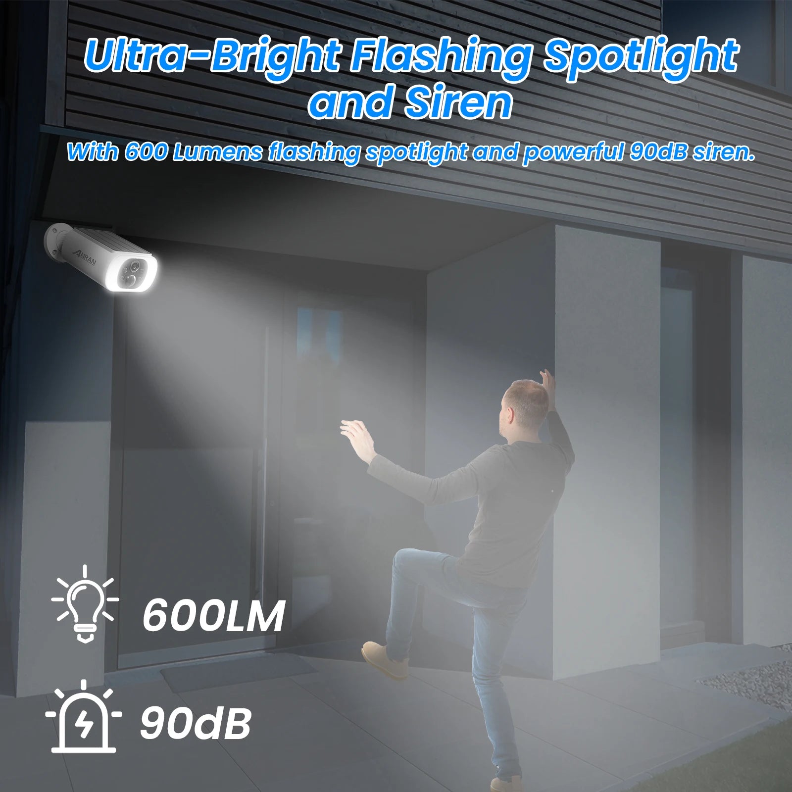 ANRAN 3MP Solar Wireless Security Camera Set
