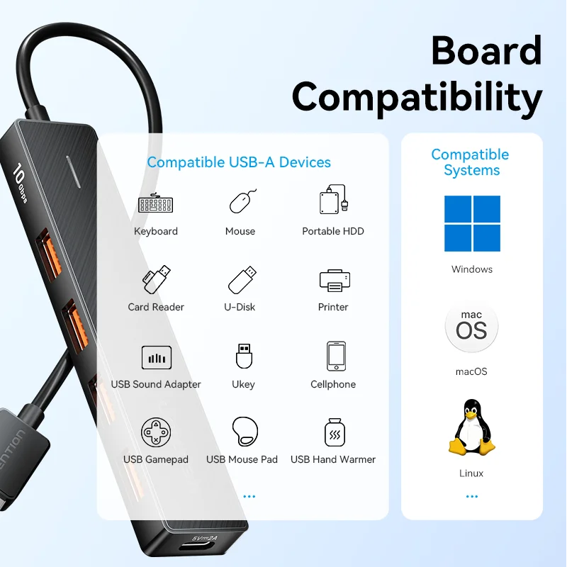 Vention 4-Port USB 3.2 Hub