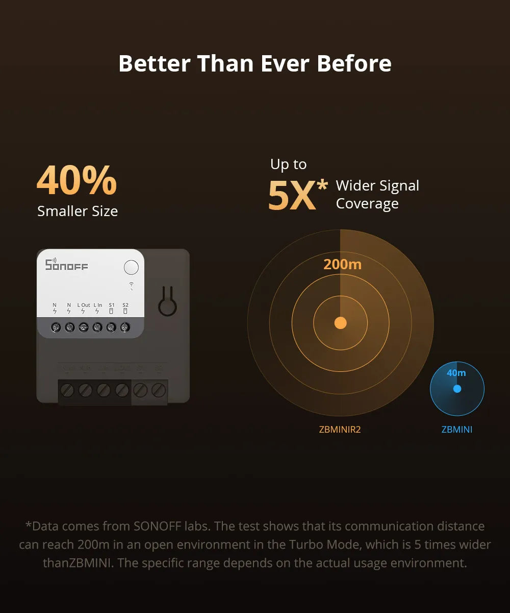 SONOFF ZBMINIR2 Zigbee Smart Switch