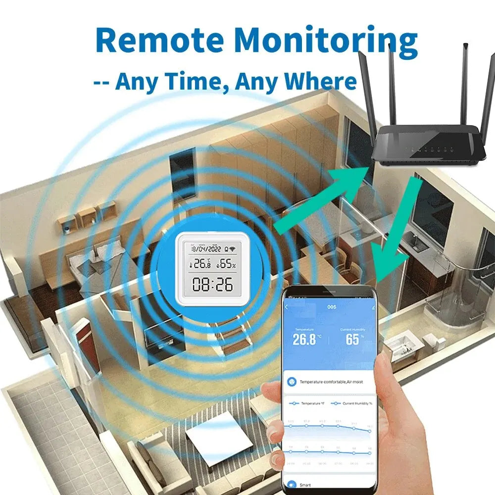 Tuya WiFi Temperature & Humidity Sensor