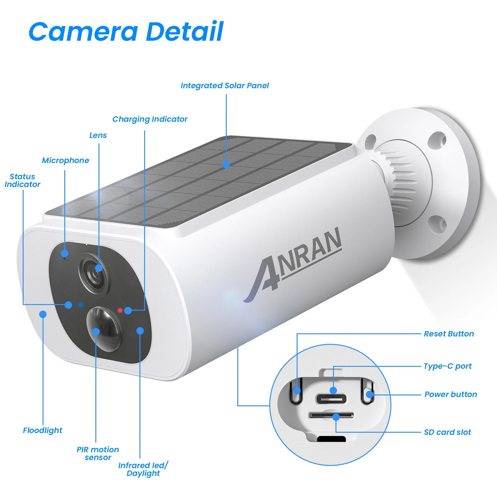 ANRAN 3MP Solar Wireless Security Camera Set