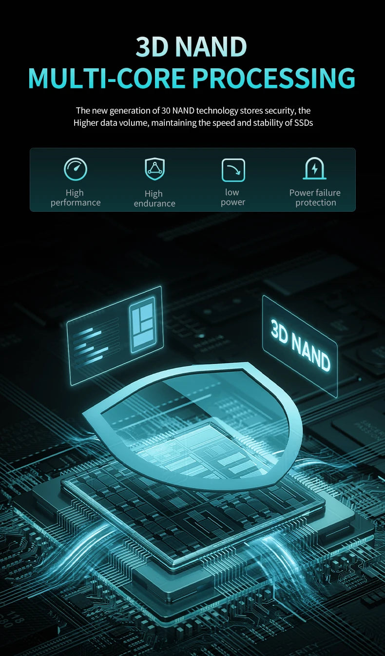 PHIXERO 2.5" SATA SSD