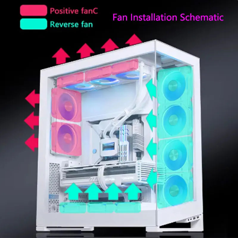 UPSIREN PRISM 4 PRO ARGB 120mm Fan