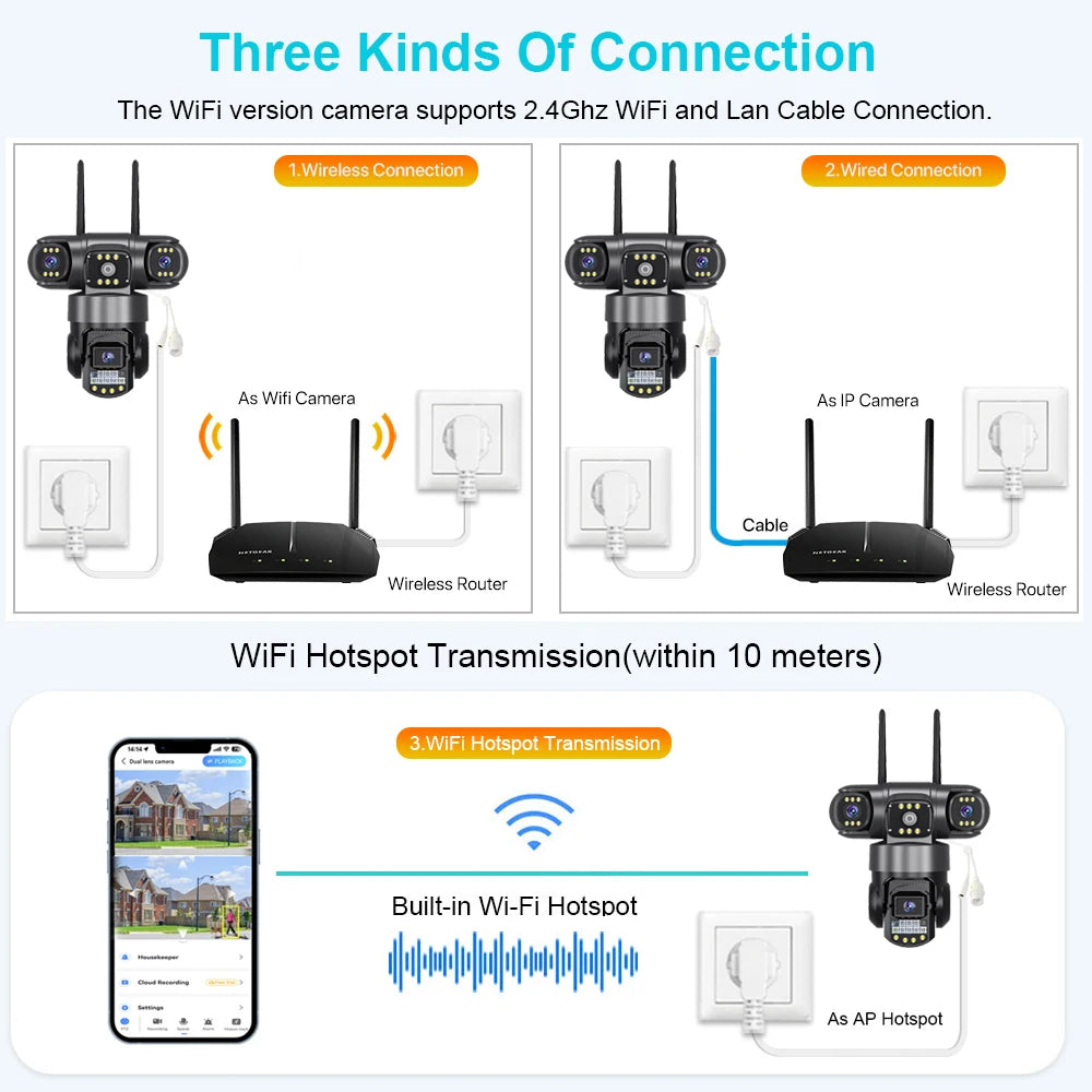V380 Pro 12MP 6K Triple Lens WiFi Camera