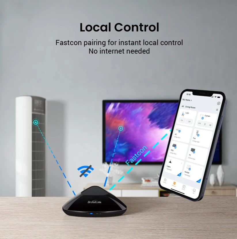 Broadlink MAX Smart Remote Hub