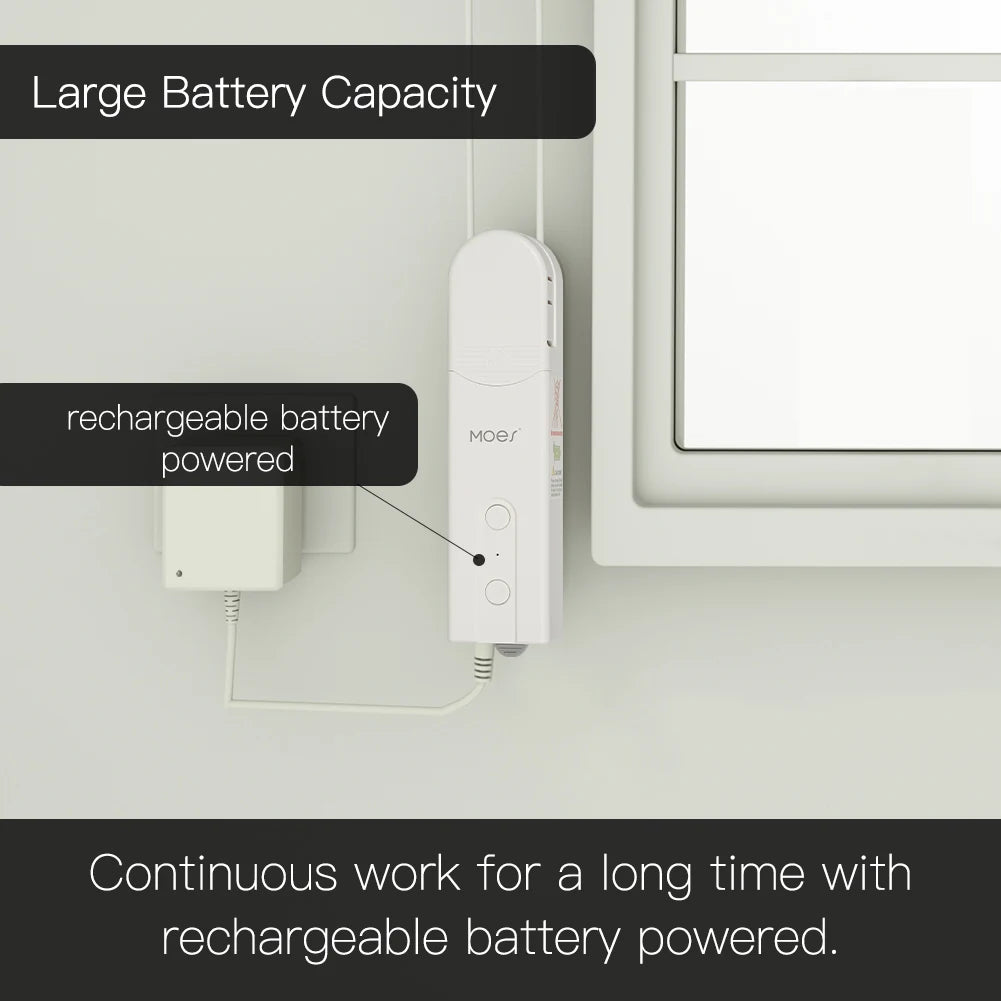 ZigBee Motorized Roller Blind Controller