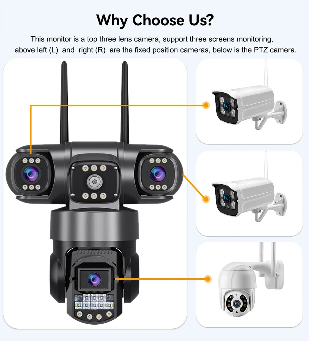 V380 Pro 12MP 6K Triple Lens WiFi Camera