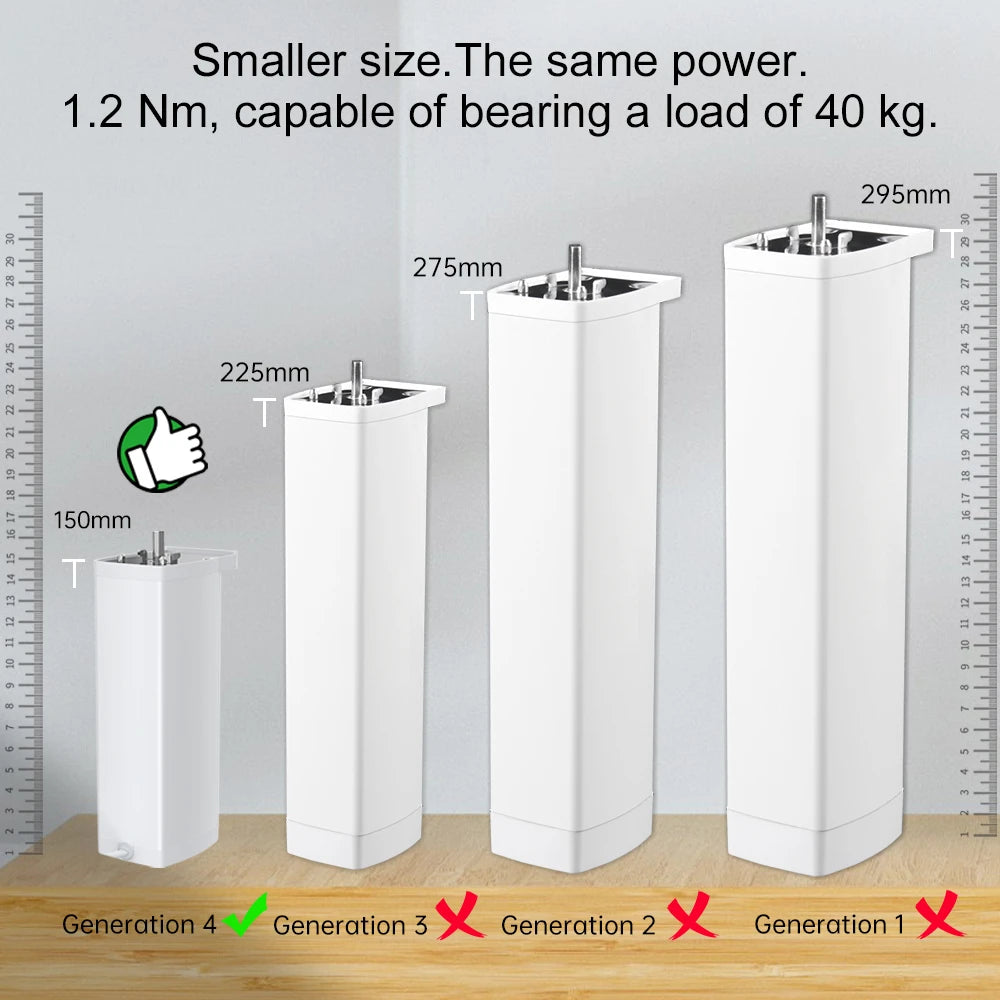 Tuya 155mm Zigbee/WiFi Curtain Motor