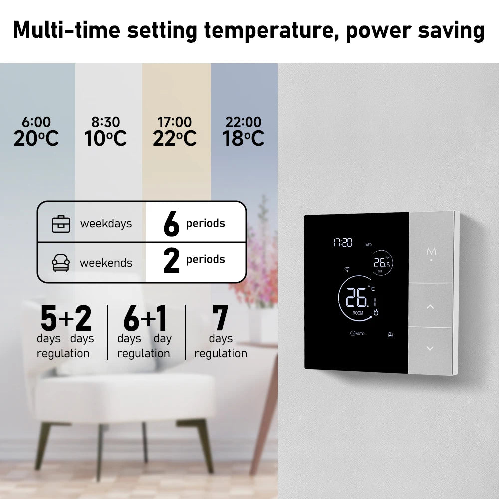 Tuya WiFi Smart Thermostat