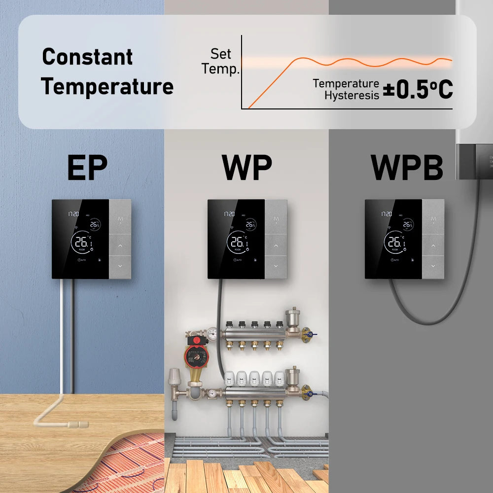 Tuya WiFi Smart Thermostat
