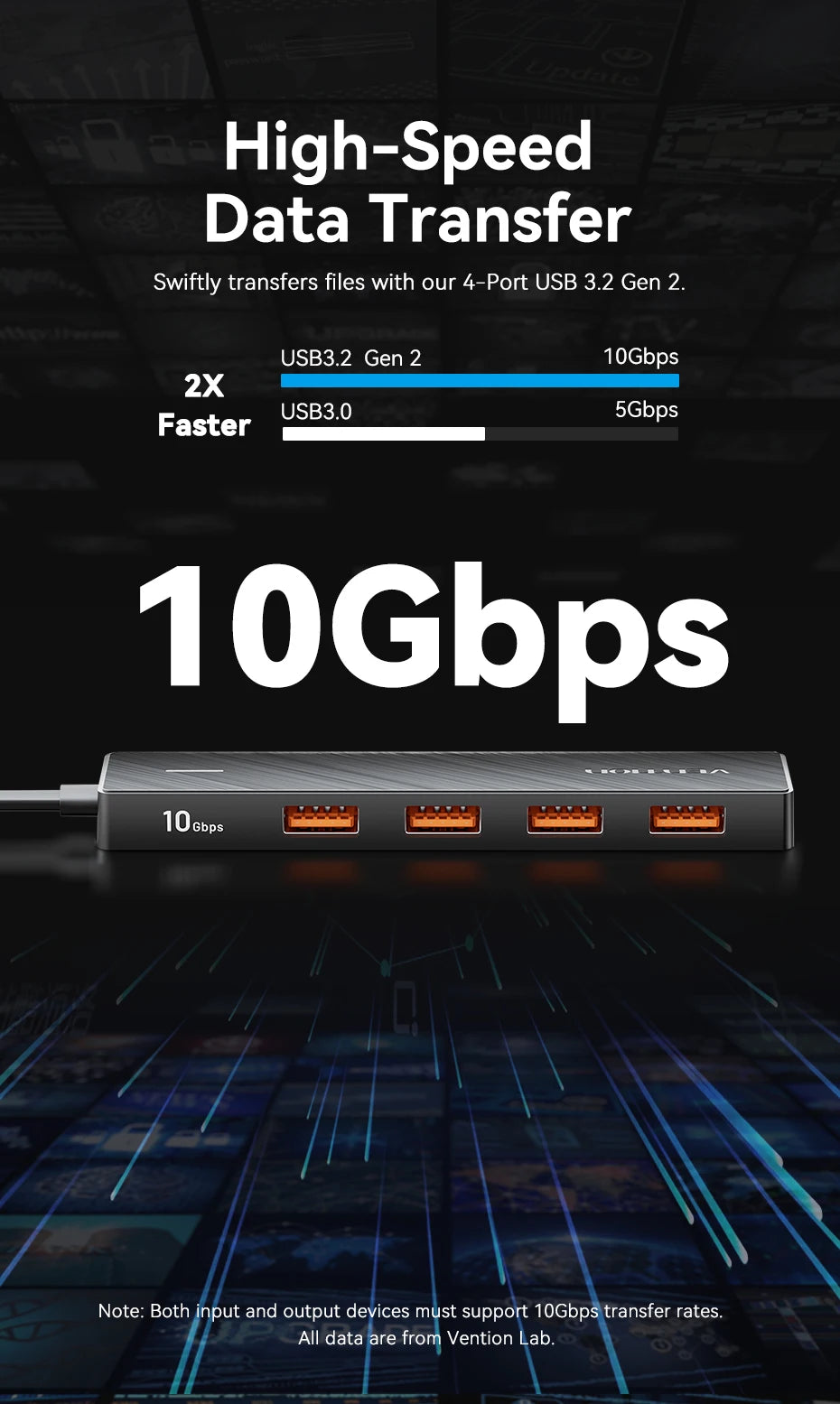 Vention 4-Port USB 3.2 Hub