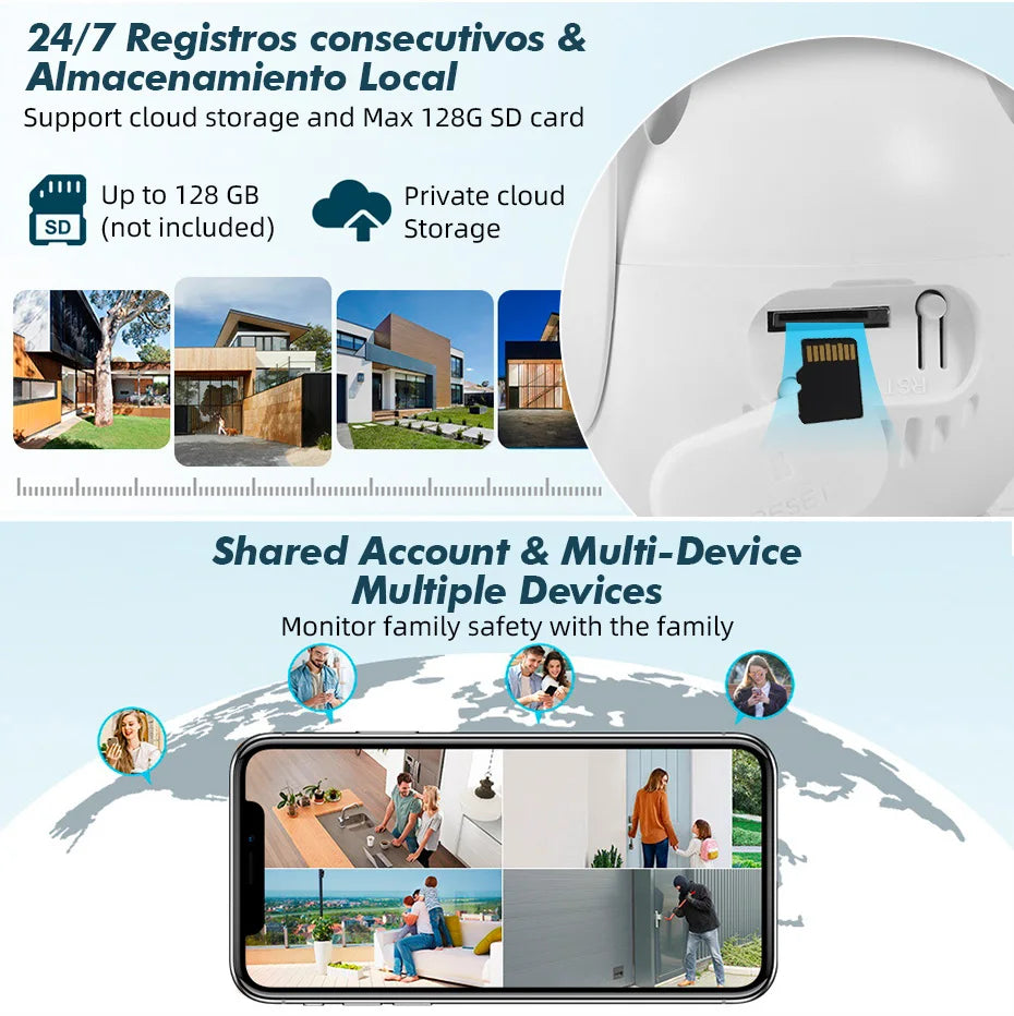 KERUI 10MP 5K Dual Lens WiFi PTZ Camera