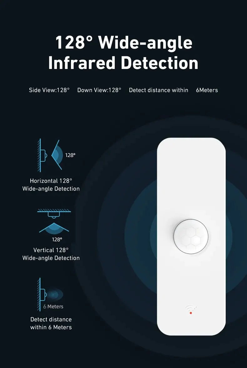 Tuya WiFi & Zigbee PIR Motion Sensor