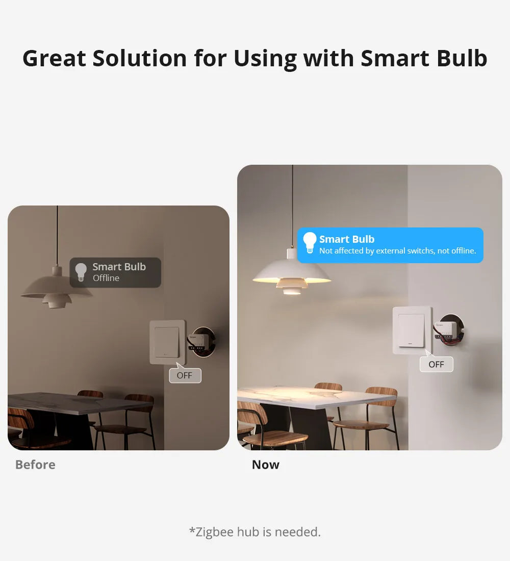 SONOFF ZBMINIR2 Zigbee Smart Switch