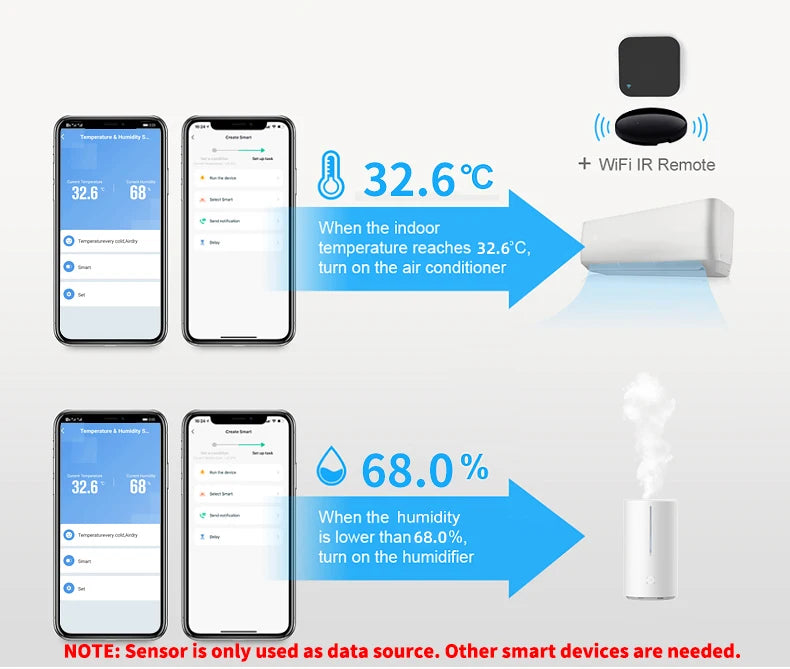 Tuya WiFi Smart Temp & Humidity Sensor