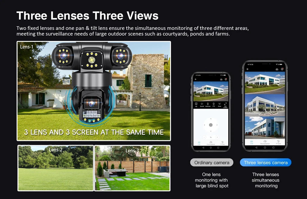 V380 Pro 12MP 6K Triple Lens WiFi Camera