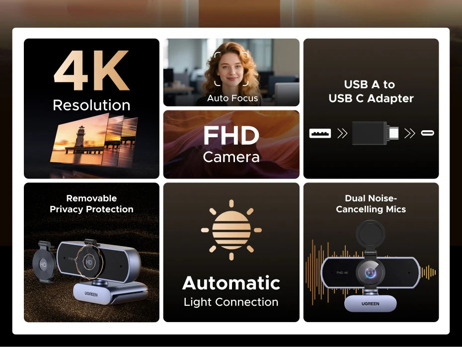UGREEN 8MP 4K FHD Webcam