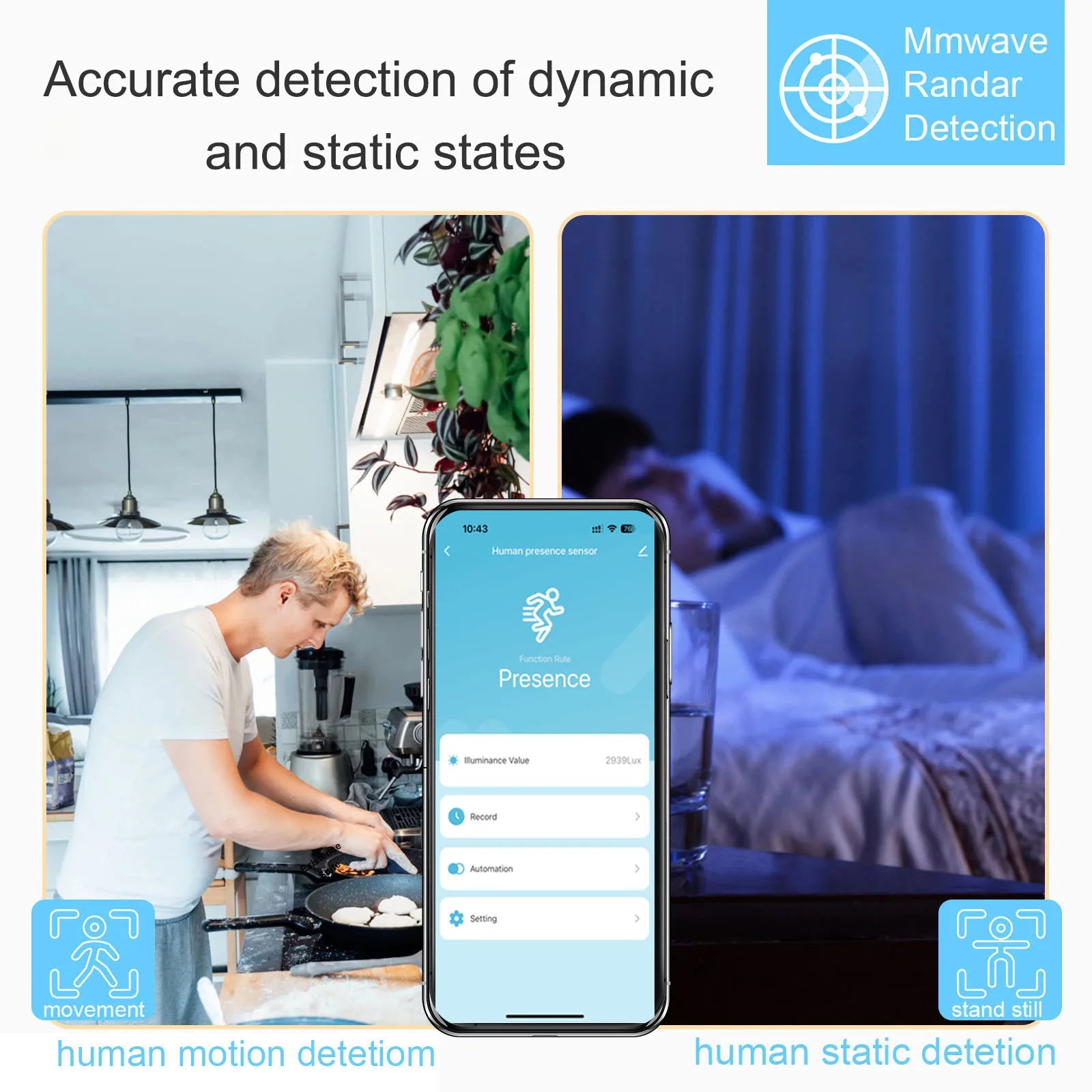 Tuya Zigbee/WiFi Smart Radar Motion Sensor