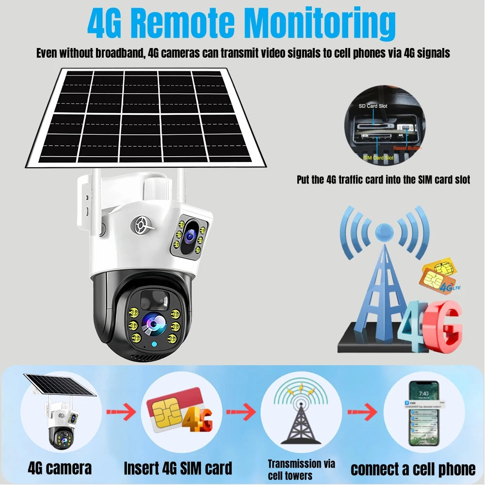 8MP 4K 4G Solar Security Camera