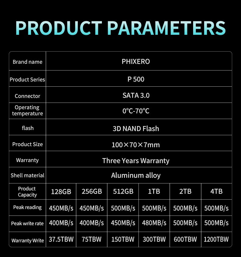 PHIXERO 2.5" SATA SSD