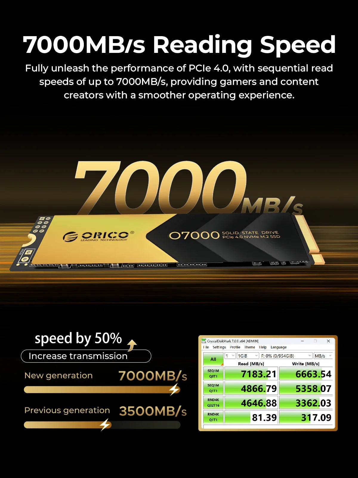 ORICO 2TB NVMe PCIe 4.0 SSD