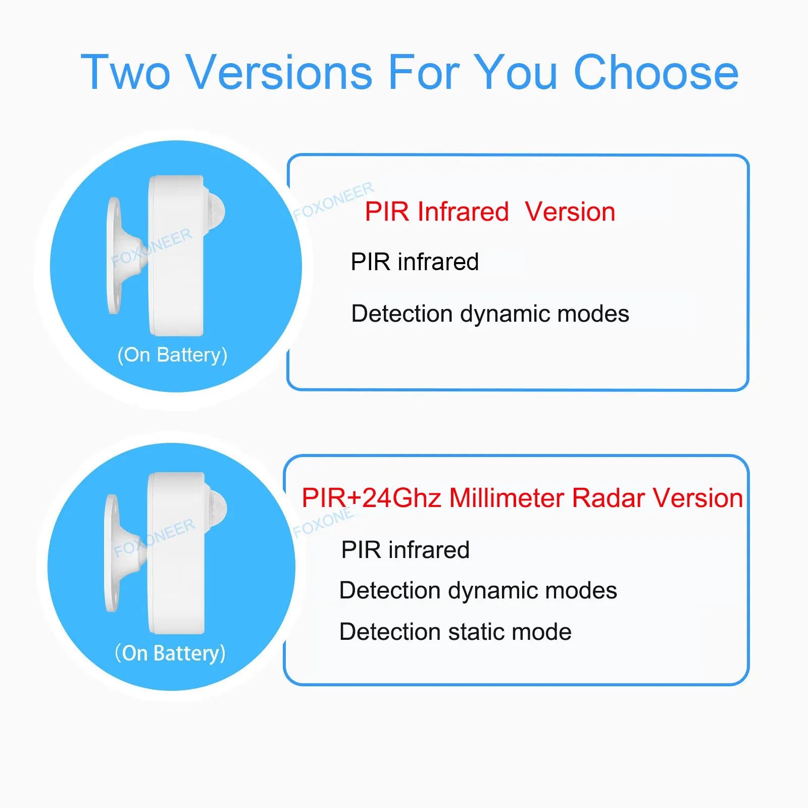 Zigbee Smart PIR Presence Detector