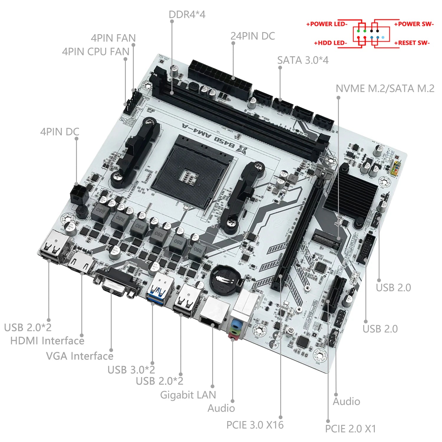MACHINIST B450 AM4 Motherboard