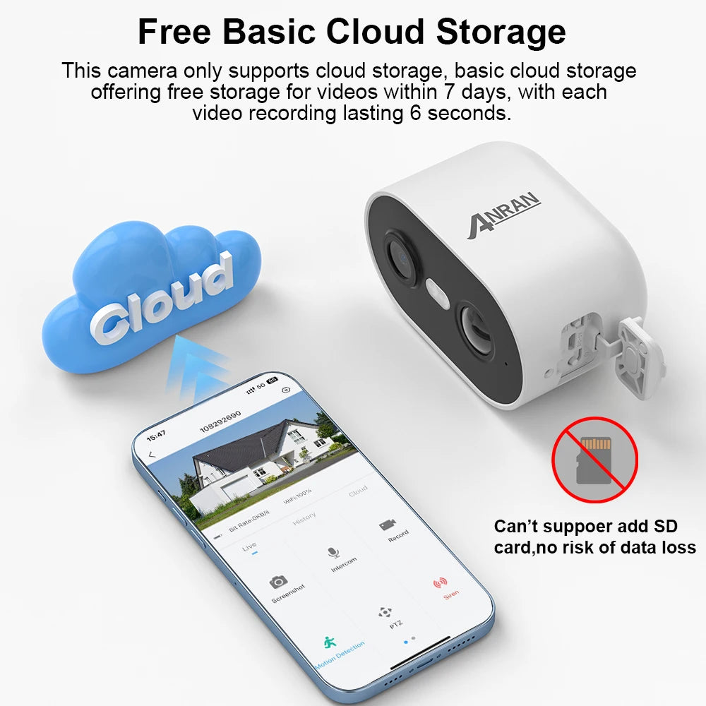 ANRAN 2K Wireless Security Camera