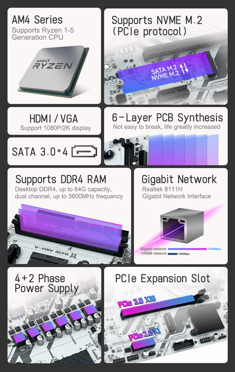 MACHINIST B450 AM4 Motherboard