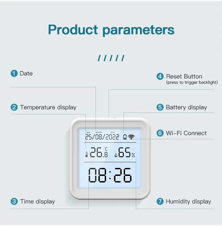 Tuya WiFi Temperature & Humidity Sensor